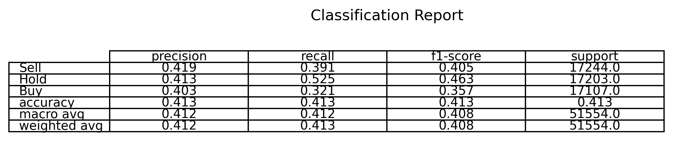 No description has been provided for this image