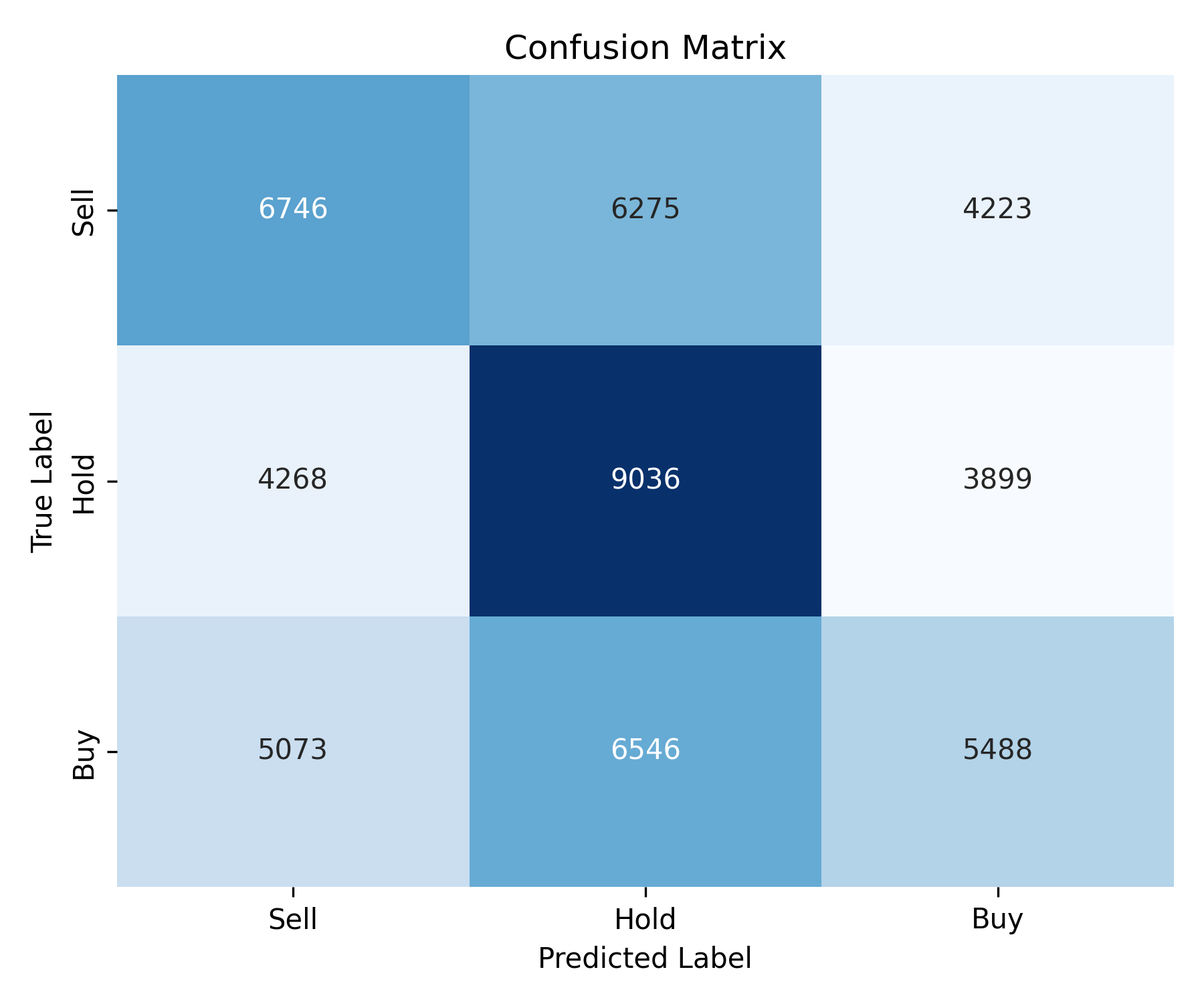 No description has been provided for this image