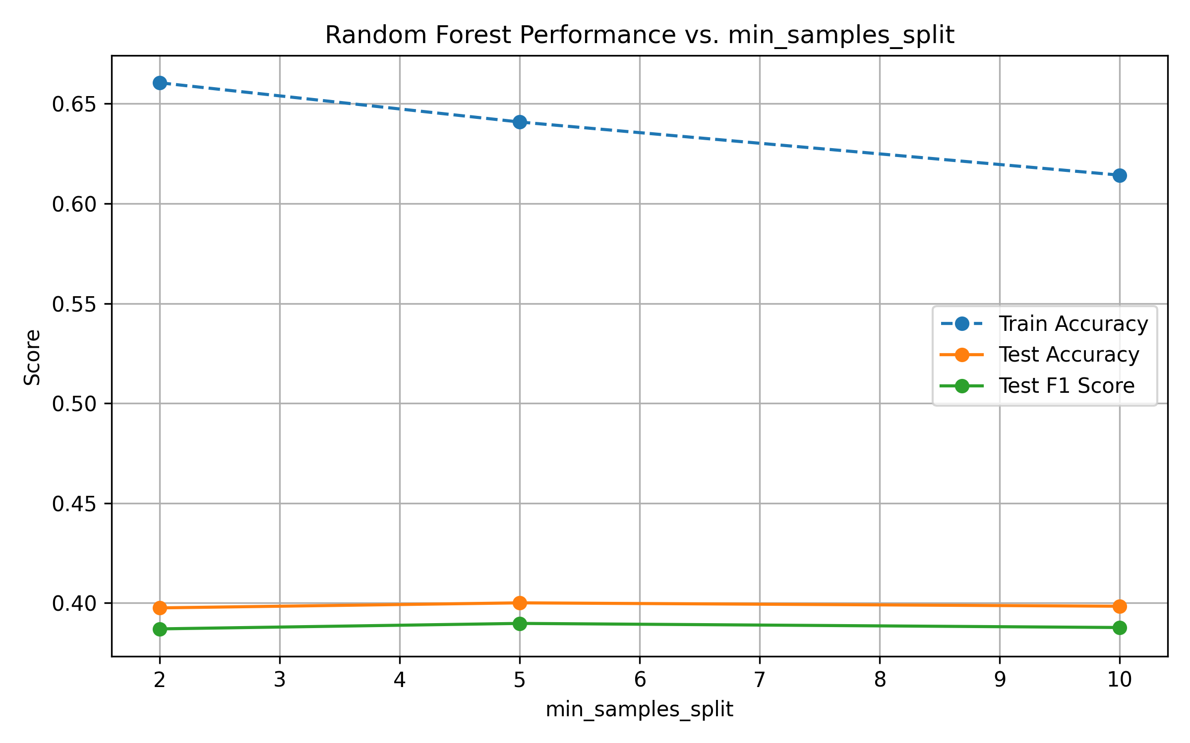 No description has been provided for this image