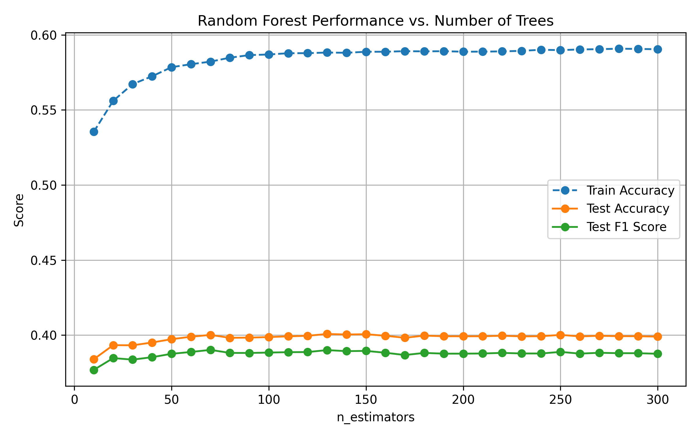 No description has been provided for this image